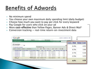Benefits of AdwordsNo minimum spendYou choose your own maximum daily spending limit (daily budget)Choose how much you want to pay per click for every keywordPay Google for users who click on your adMore cost-effective than Yellow Pages, Banner Ads & Direct Mail*Conversion tracking = real-time return-on-investment data