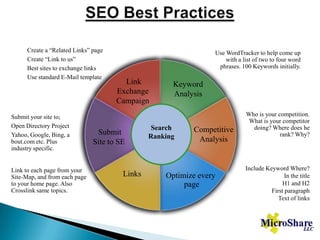 SEO Best Practices Link Exchange CampaignKeyword AnalysisCompetitive AnalysisCreate a “Related Links” pageCreate “Link to us”Best sites to exchange linksUse standard E-Mail templateUse WordTracker to help come up with a list of two to four word phrases. 100 Keywords initially.SearchRankingWho is your competition. What is your competitor doing? Where does he rank? Why?Submit your site to;Open Directory ProjectYahoo, Google, Bing, about.com etc. Plus industry specific. Submit Site to SEInclude Keyword Where?In the titleH1 and H2First paragraphText of linksLink to each page from your Site-Map, and from each page to your home page. Also Crosslink same topics.LinksOptimize every page