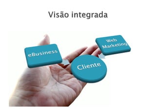 MicroShop Starting Web Marketing