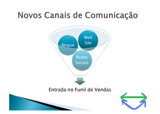 MicroShop Starting Web Marketing