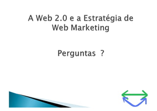 MicroShop Starting Web Marketing