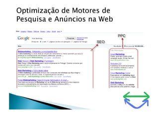 MicroShop Starting Web Marketing