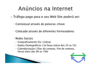 MicroShop Starting Web Marketing