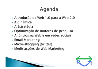 MicroShop Starting Web Marketing