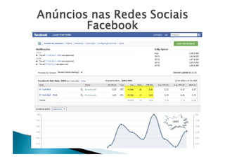 MicroShop Starting Web Marketing