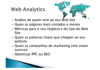 MicroShop Starting Web Marketing