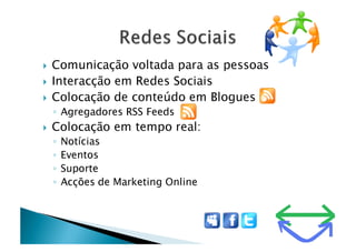 MicroShop Starting Web Marketing