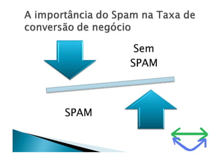 MicroShop Starting Web Marketing