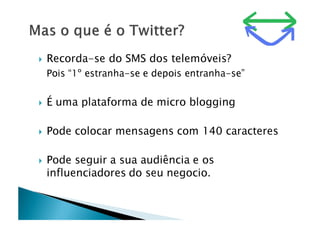 MicroShop Starting Web Marketing