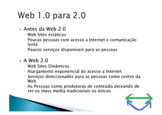 MicroShop Starting Web Marketing