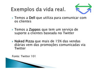 MicroShop Starting Web Marketing