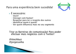 MicroShop Starting Web Marketing