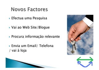 MicroShop Starting Web Marketing