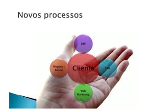 MicroShop Starting Web Marketing