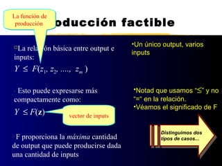 La producción factible La relación básica entre output e inputs: Y    F ( z 1 , z 2 , ....,  z m  ) Esto puede expresarse más compactamente como: Y     F ( z ) Un único output, varios inputs La función de producción  vector de inputs F proporciona la  máxima  cantidad de output que puede producirse dada una cantidad de inputs Distinguimos dos tipos de casos... Notad que usamos “  ” y no “=“ en la relación. Véamos el significado de F 