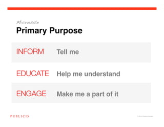 Microsite

Primary Purpose!

INFORM
     Tell me!


EDUCATE
 Help me understand!

ENGAGE
     Make me a part of it!


                                    © 2010 Publicis Canada!
 