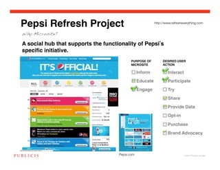 Pepsi Refresh Project                                       http://www.refresheverything.com


Why Microsite?

A social hub that supports the functionality of Pepsi s
speciﬁc initiative.
                                            PURPOSE OF           DESIRED USER
                                            MICROSITE!           ACTION!

                                                  Inform!           Interact!
                                                  Educate!          Participate!
                                                  Engage!           Try!
                                                                    Share!
                                                                    Provide Data!
                                                                    Opt-in!
                                                                    Purchase!
                                                                    Brand Advocacy!



                                     Pepsi.com
                                © 2010 Publicis Canada!
 