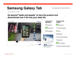 Samsung Galaxy Tab                                http://galaxytab.samsungmobile.com


Why Microsite?

Go beyond feeds and speeds to hero the product and
demonstrate how it ﬁts into your daily life.
                                     PURPOSE OF           DESIRED USER
                                     MICROSITE!           ACTION!

                                        Inform!              Interact!
                                        Educate!             Participate!
                                        Engage!              Try!
                                                             Share!
                                                             Provide Data!
                                                             Opt-in!
                                                             Purchase!

                                   Samsung USA
              Brand Advocacy!



                                                                        © 2010 Publicis Canada!
 