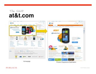 The Shift

at&t.com




        Homepage
                    Product Experience Destination


                                                      © 2010 Publicis Canada!
 