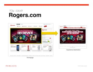 The Shift

Rogers.com




                        Experience Destination




            Homepage




                                          © 2010 Publicis Canada!
 