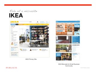 Role of a microsite

IKEA




           IKEA Primary Site


                                IKEA Microsite for Small Business
                                          Community
                                                                    © 2010 Publicis Canada!
 