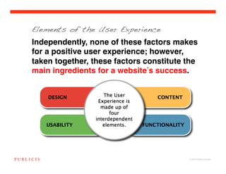 Elements of the User Experience
Independently, none of these factors makes
for a positive user experience; however,
taken together, these factors constitute the
main ingredients for a website s success. !




                                         © 2010 Publicis Canada!
 