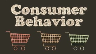 Small Consumer Micro, Small and Medium-sized Enterprises and Consumer Behavior.pptx