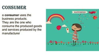 Small Consumer Micro, Small and Medium-sized Enterprises and Consumer Behavior.pptx
