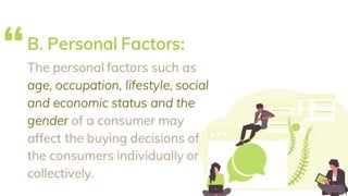 Small Consumer Micro, Small and Medium-sized Enterprises and Consumer Behavior.pptx