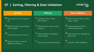 Microsoft Excel Training for Data Analysis and Reporting | PDF