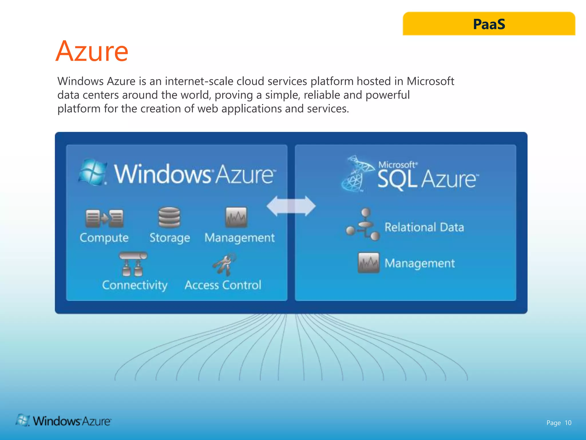 Page 10
Windows Azure is an internet-scale cloud services platform hosted in Microsoft
data centers around the world, proving a simple, reliable and powerful
platform for the creation of web applications and services.
Azure
 