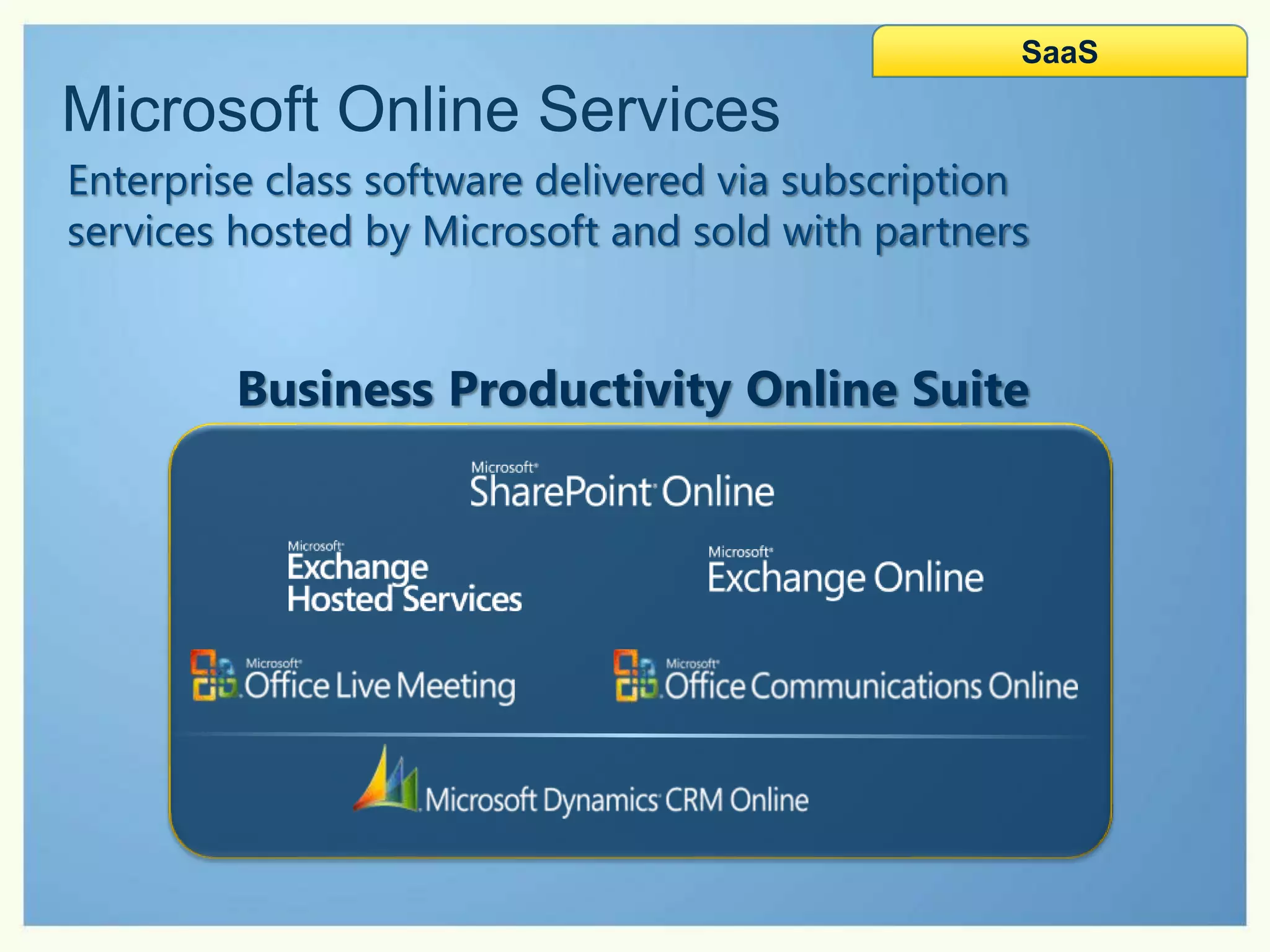 Business Productivity Online Suite
Enterprise class software delivered via subscription
services hosted by Microsoft and sold with partners
 