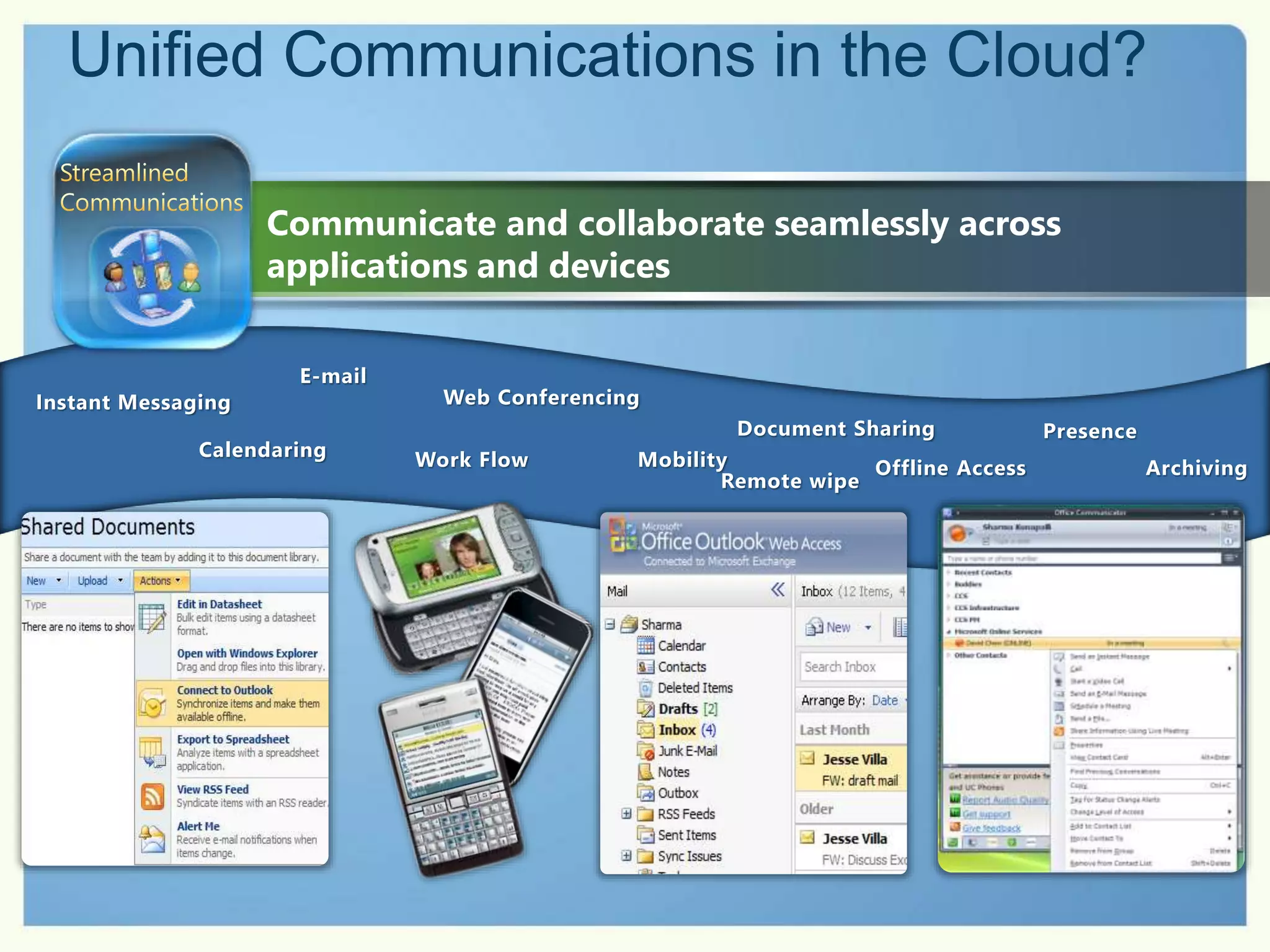 Communicate and collaborate seamlessly across
applications and devices
Instant Messaging
E-mail
Web Conferencing
Document Sharing Presence
Calendaring Work Flow Mobility Offline Access Archiving
Remote wipe
 