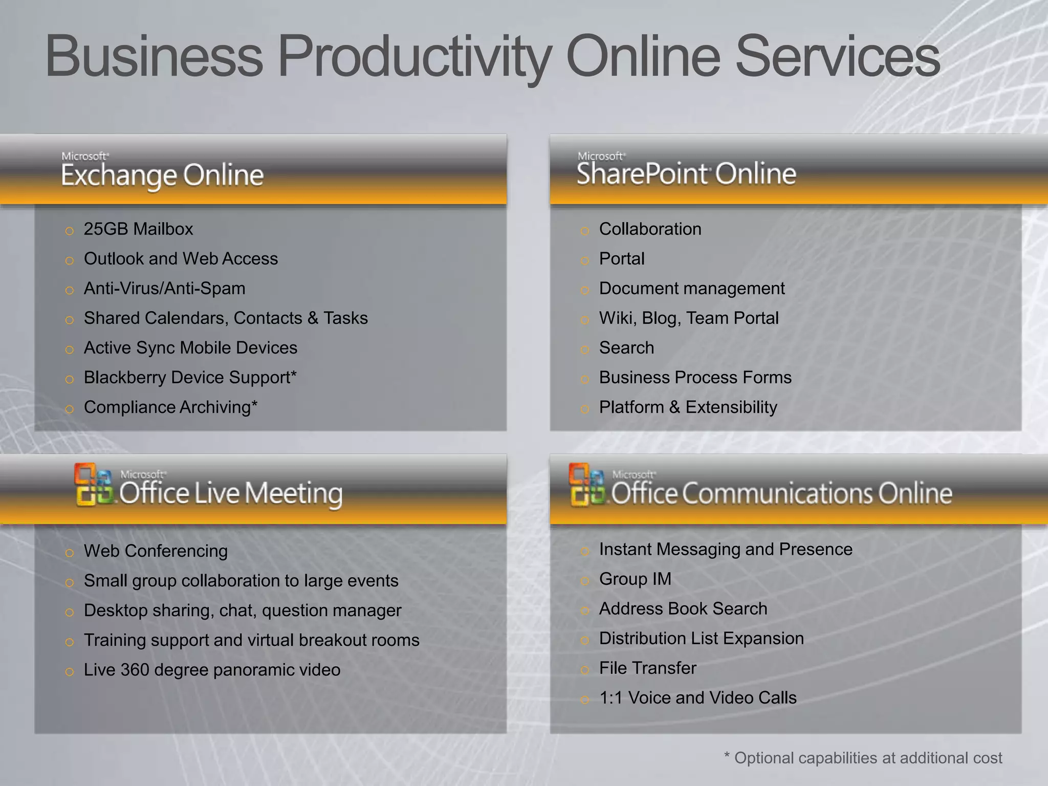Business Productivity Online Services
o 25GB Mailbox
o Outlook and Web Access
o Anti-Virus/Anti-Spam
o Shared Calendars, Contacts & Tasks
o Active Sync Mobile Devices
o Blackberry Device Support*
o Compliance Archiving*
o Collaboration
o Portal
o Document management
o Wiki, Blog, Team Portal
o Search
o Business Process Forms
o Platform & Extensibility
o Web Conferencing
o Small group collaboration to large events
o Desktop sharing, chat, question manager
o Training support and virtual breakout rooms
o Live 360 degree panoramic video
o Instant Messaging and Presence
o Group IM
o Address Book Search
o Distribution List Expansion
o File Transfer
o 1:1 Voice and Video Calls
* Optional capabilities at additional cost
 