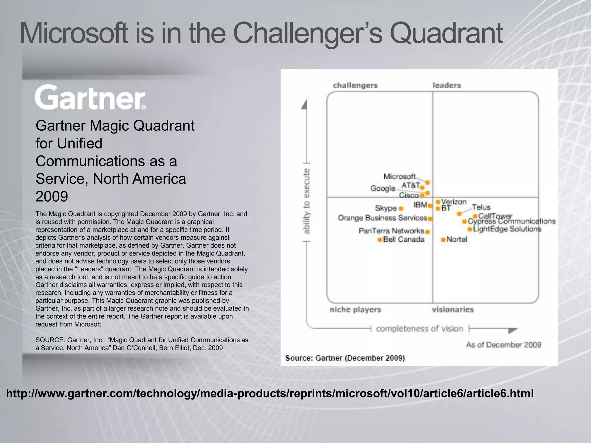 Microsoft is in the Challenger’s Quadrant
The Magic Quadrant is copyrighted December 2009 by Gartner, Inc. and
is reused with permission. The Magic Quadrant is a graphical
representation of a marketplace at and for a specific time period. It
depicts Gartner's analysis of how certain vendors measure against
criteria for that marketplace, as defined by Gartner. Gartner does not
endorse any vendor, product or service depicted in the Magic Quadrant,
and does not advise technology users to select only those vendors
placed in the "Leaders" quadrant. The Magic Quadrant is intended solely
as a research tool, and is not meant to be a specific guide to action.
Gartner disclaims all warranties, express or implied, with respect to this
research, including any warranties of merchantability or fitness for a
particular purpose. This Magic Quadrant graphic was published by
Gartner, Inc. as part of a larger research note and should be evaluated in
the context of the entire report. The Gartner report is available upon
request from Microsoft.
SOURCE: Gartner, Inc., “Magic Quadrant for Unified Communications as
a Service, North America” Dan O’Connell, Bern Elliot, Dec. 2009
Gartner Magic Quadrant
for Unified
Communications as a
Service, North America
2009
http://www.gartner.com/technology/media-products/reprints/microsoft/vol10/article6/article6.html
 