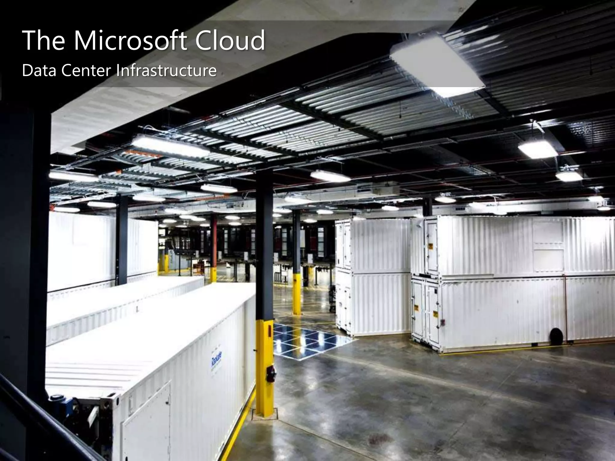 The Microsoft Cloud
Data Center Infrastructure
 