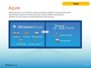 Page 10
Windows Azure is an internet-scale cloud services platform hosted in Microsoft
data centers around the world, proving a simple, reliable and powerful
platform for the creation of web applications and services.
Azure
 