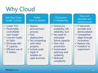 Page 2
Get Your Costs
Under Control
 Lower TCO
 Predictable,
controllable
cost model
 Convert CapEx
to OpEx
 Eliminate idle
IT capacity
 Efficient use of
IT dollars
Why Cloud
Increase Agility
 Bypass
procurement
process
 Fast
deployment
 No competing
with other
projects
 Instant scale
 Agile IT
enables an
agile business
Less I.T.
Headache
 Outsource
scalability, HA,
reliability, SLA
 No need to
anticipate
future capacity
 One-click
promotion
 Automated
patching and
updating
 Reduced
complexity
Focus on Your
Business
 IT becomes
invisible and
democratized
 Competitive
edge through
innovation
 Reduce risk
 Freedom to
experiment
Get Your Costs
Under Control
Faster
Time to Market
Outsource
IT Headaches
Focus on
Business not
Infrastructure
 