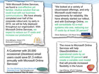 A Customer with 20,000
occasional (Deskless) email
users could save $1.3 million
annually with Microsoft Online
Services”
Tier Your Workforce to Save Money with Cloud-Based
Corporate E-mail Ted Schadler et al
Forrester Research, Sept. 28, 2009
“We looked at a variety of
cloud-based offerings, and only
Microsoft could meet our
requirements for reliability. We
have already started our rollout,
and with Exchange Online, we
will consolidate 42 e-mail
systems into one, reducing our
IT costs by at least 30 percent”
Olivier Baldassari, CIO Rexel Group
“With Microsoft Online Services,
we found a cost-effective yet
familiar, intuitive solution that we
could trust with our business
communications. We have already
completed over half of the
corporate rollout and, by early in
2010, we will be fully deployed
throughout our organization. With
Microsoft Online Services, we
expect to reduce our IT costs and
increase our productivity.”
Chris Millington, Global CTO
McDonald’s Corporation
The move to Microsoft Online
Services will help
GlaxoSmithKline cut
operational costs by an
estimated 30 percent and
create a variable cost model
that will provide increased
flexibility in the future
Ingo Elfering, VP of IT Strategy
GlaxoSmithKline
 
