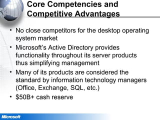 Core Competencies and
Competitive Advantages
• No close competitors for the desktop operating
system market
• Microsoft’s Active Directory provides
functionality throughout its server products
thus simplifying management
• Many of its products are considered the
standard by information technology managers
(Office, Exchange, SQL, etc.)
• $50B+ cash reserve
 