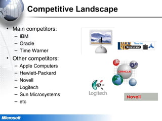 Competitive Landscape
• Main competitors:
– IBM
– Oracle
– Time Warner
• Other competitors:
– Apple Computers
– Hewlett-Packard
– Novell
– Logitech
– Sun Microsystems
– etc
 