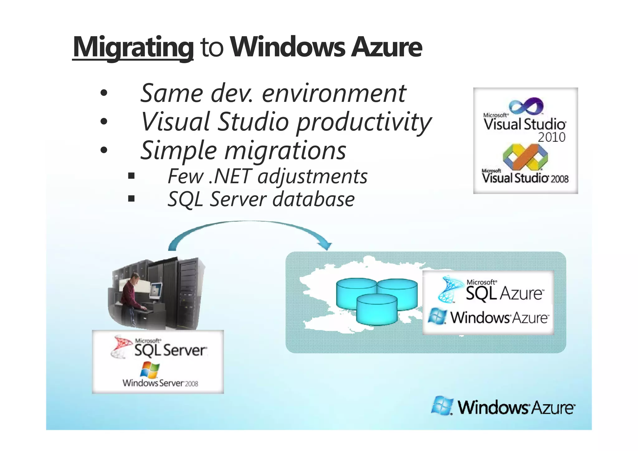 •       Same dev. environment
•       Visual Studio productivity
•       Simple migrations
         Few .NET adjustments
               NET
         SQL Server database
 