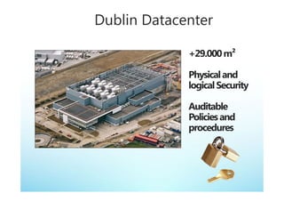 Dublin Datacenter
 