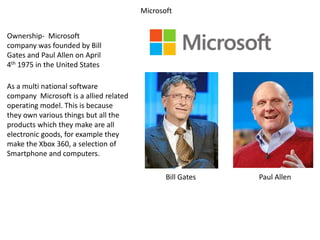 Microsoft


Ownership- Microsoft
company was founded by Bill
Gates and Paul Allen on April
4th 1975 in the United States

As a multi national software
company Microsoft is a allied related
operating model. This is because
they own various things but all the
products which they make are all
electronic goods, for example they
make the Xbox 360, a selection of
Smartphone and computers.

                                               Bill Gates   Paul Allen
 