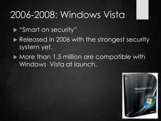 2006-2008: Windows Vista
 “Smart on security”
 Released in 2006 with the strongest security
system yet.
 More than 1.5 million are compatible with
Windows Vista at launch.
 