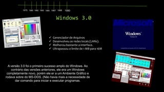 1975 1980 1982 1983 1985 1987 1988

1990

Windows 3.0






Gerenciador de Arquivos
Desenvolveu as redes locais (LANs).
Melhorou bastante a interface.
Ultrapassou o limite de 1 MB para 16M

A versão 3.0 foi o primeiro sucesso amplo do Windows. Ao
contrário das versões anteriores, ele era um Windows
completamente novo, porém ele er a um Ambiente Gráfico e
rodava sobre do MS-DOS. (Não havia mais a necessidade de
dar comando para iniciar e executar programas.

 