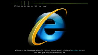 1975 1980 1982 1983 1985 1987 1988

1990

1995

No mesmo ano foi lançado o Internet Explorer que fazia parte do pacote Windows 95 Plus!
Veio a ser gratuito junto ao Windows 98.

 