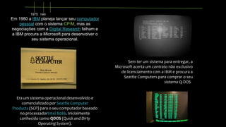 1975

1980

Em 1980 a IBM planeja lançar seu computador
pessoal com o sistema CP/M, mas as
negociações com a Digital Research falham e
a IBM procura a Microsoft para desenvolver o
seu sistema operacional.

Sem ter um sistema para entregar, a
Microsoft acerta um contrato não exclusivo
de licenciamento com a IBM e procura a
Seattle Computers para comprar o seu
sistema Q-DOS

Era um sistema operacional desenvolvido e
comercializado por Seattle Computer
Products (SCP) para o seu computador baseado
no processadorIntel 8086. Inicialmente
conhecido como QDOS (Quick and Dirty
Operating System).

 