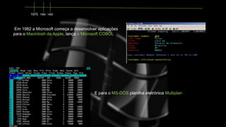 1975

1980 1982

Em 1982 a Microsoft começa a desenvolver aplicações
para o Macintosh da Apple, lança o Microsoft COBOL

E para o MS-DOS planilha eletrónica Multiplan

 