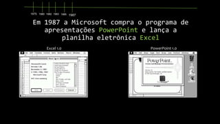 1975 1980 1982 1983 1985 1987

Em 1987 a Microsoft compra o programa de
apresentações PowerPoint e lança a
planilha eletrônica Excel
Excel 1.0

PowerPoint 1.0

 